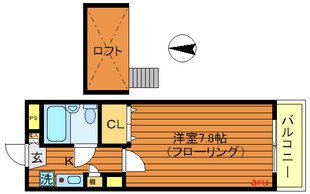 井の頭公園駅 徒歩7分 2階の物件間取画像